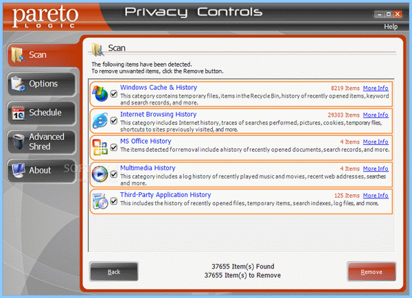 ParetoLogic Privacy Controls