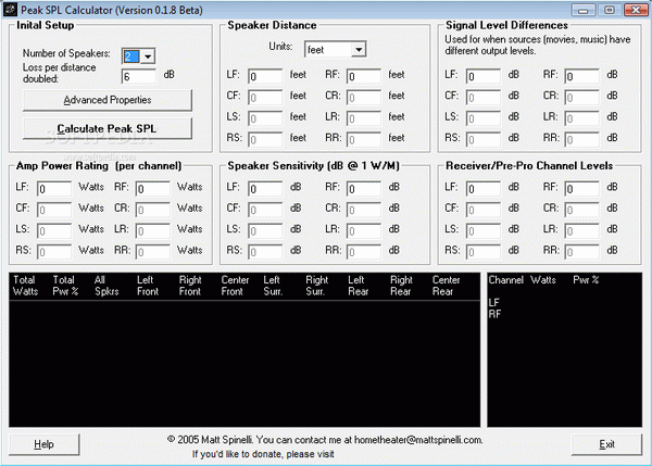 Peak SPL Calculator