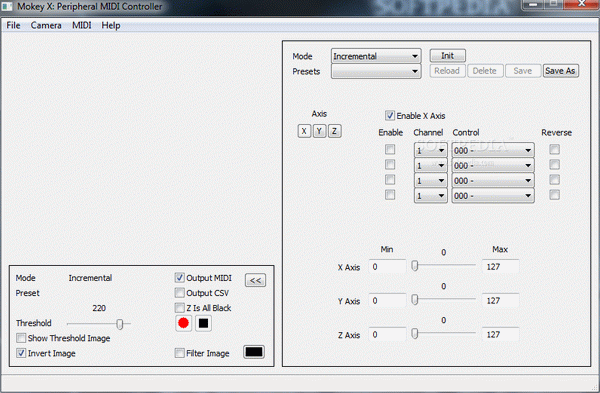 Peripheral MIDI Controller