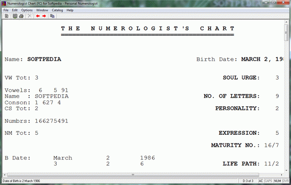 Personal Numerologist