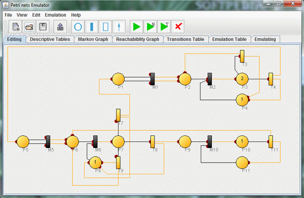 Petri nets Emulator