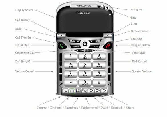 Pipeline Softphone