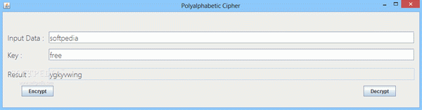 Polyalphabetic Cipher