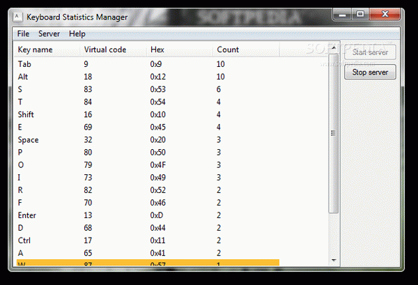 Portable Keyboard Statistics