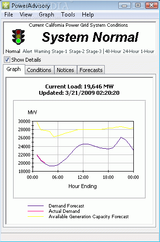 PowerAdvisory