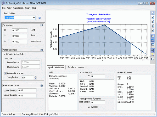 Probability Calculator