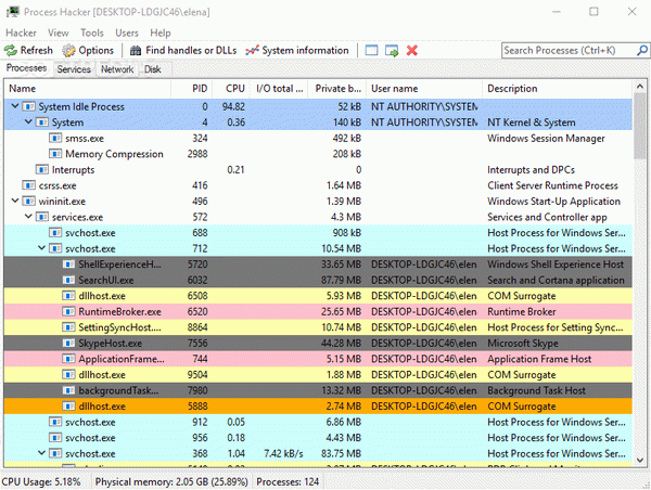 Process Hacker SDK