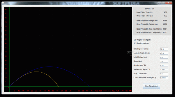 Projectile Motion Calculator and Grapher