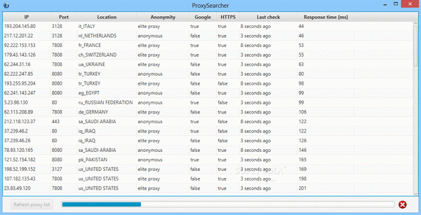 ProxySearcher