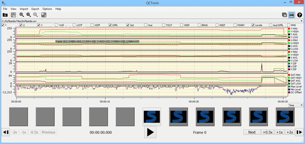 QCTools