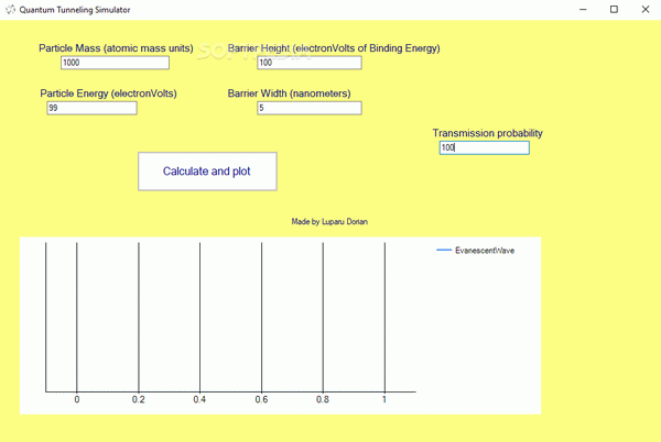 Quantum Tunneling Simulator