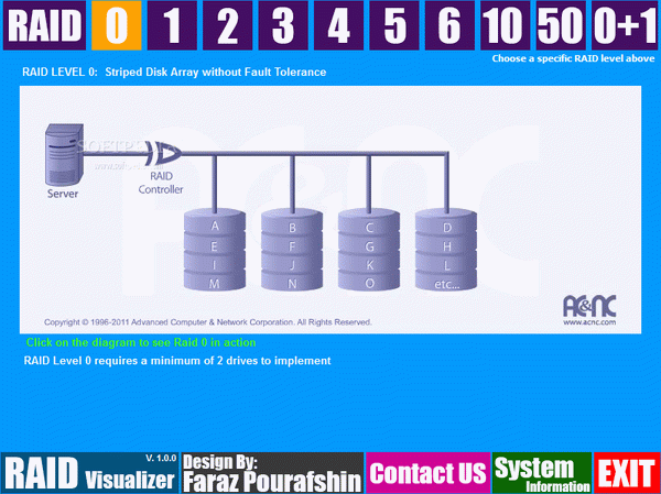 RAID Visualizer