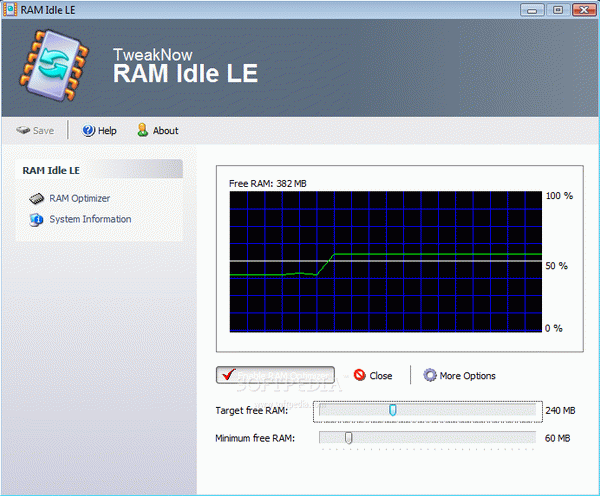 RAM Idle LE