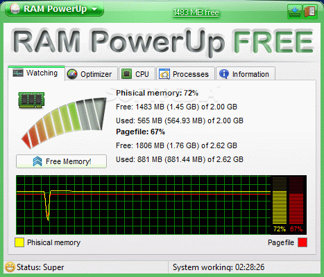 RAM PowerUp