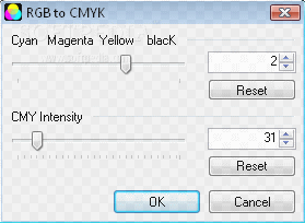 RGB to CMYK Color Space