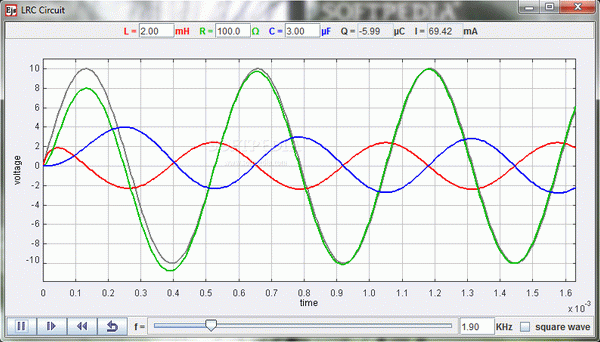 RLC Circuit Model