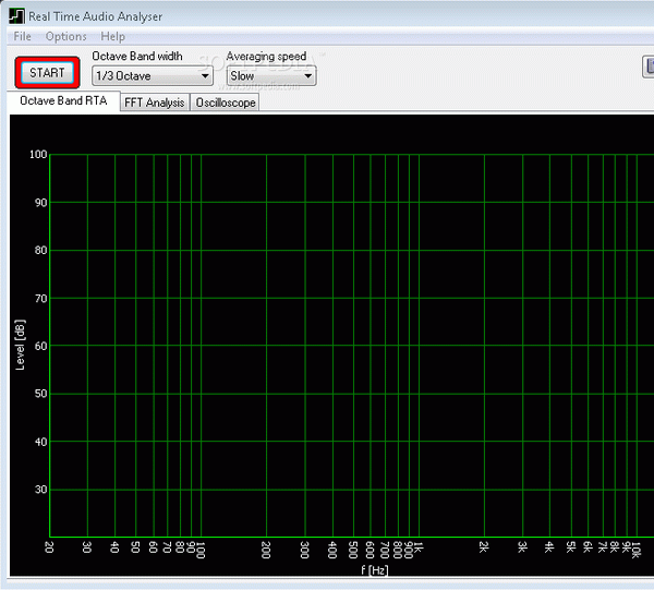 Real Time Audio Analyzer