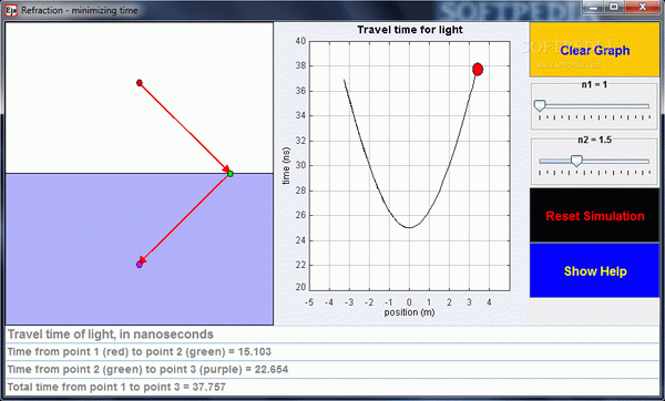 Refraction and the minimization of light travel time