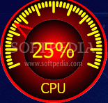 CPU meter