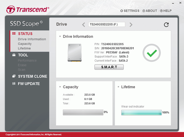 SSD Scope