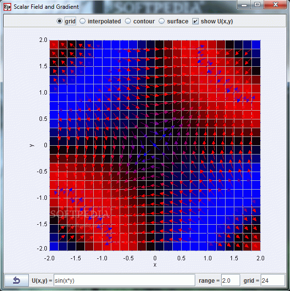 Scalar Field Gradient Model