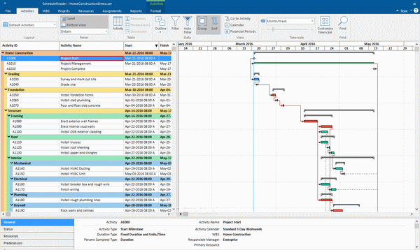 SchedulerReader