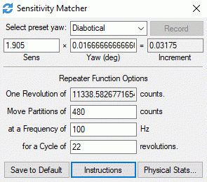 Sensitivity Matcher