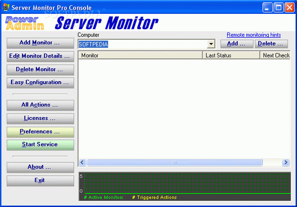 ServerMonitor Free