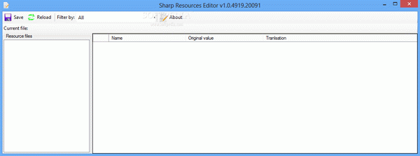 Sharp Resources Editor