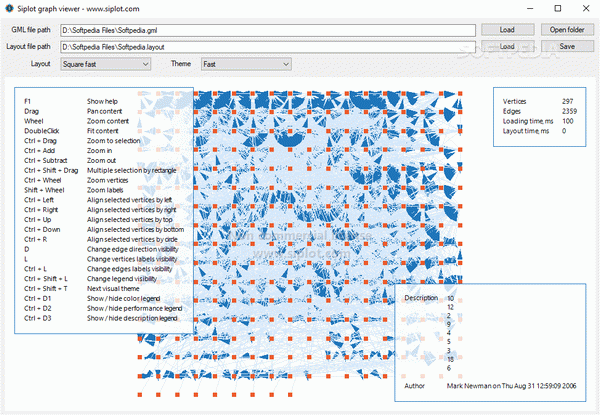 Siplot Graph Viewer