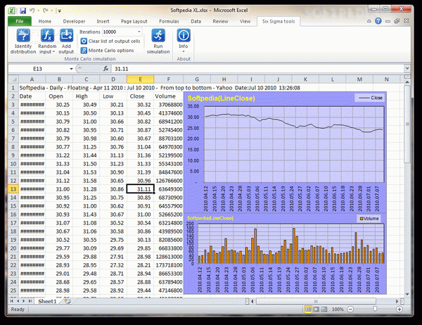 Six Sigma Toolbox