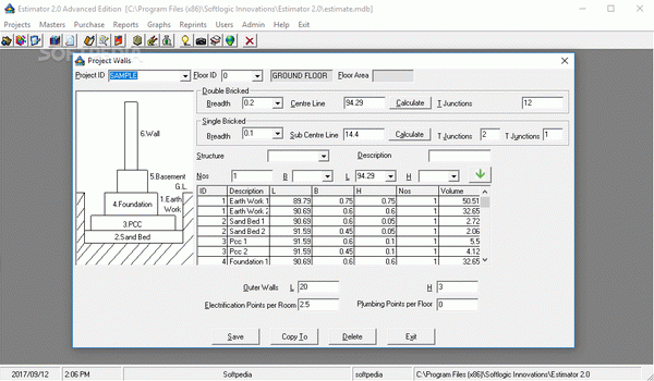 Estimator