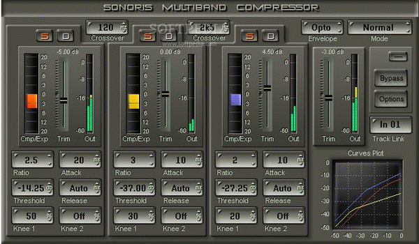 Sonoris Multiband Compressor