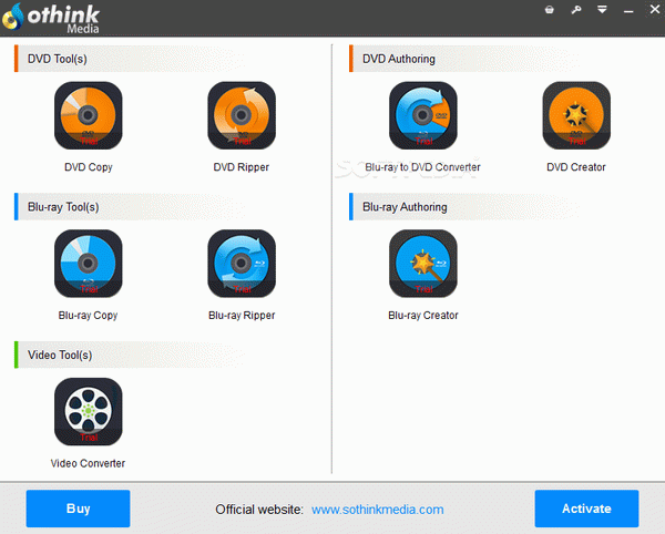 Sothink Media Toolkit