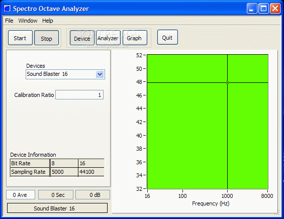 Spectro Octave Analyzer