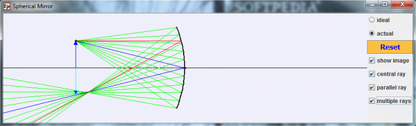 Spherical Mirror Model