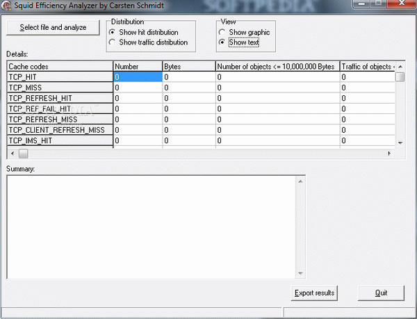 Squid Efficiency Analyzer