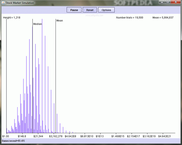 Stock Market Simulation