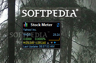 Stock Meter