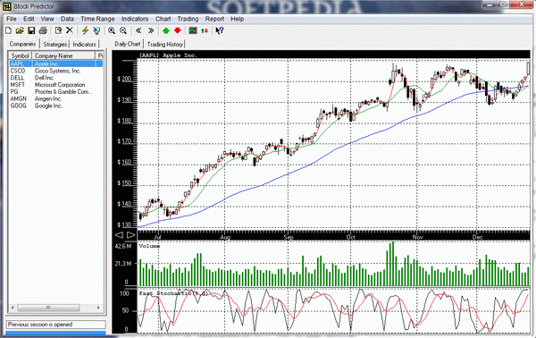 Stock Predictor