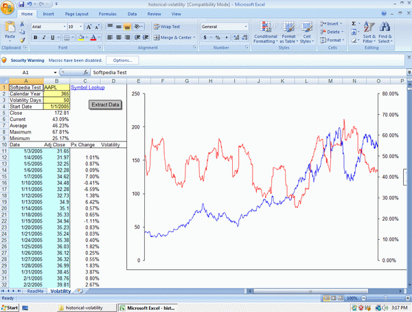 Stock Volatility Calculator