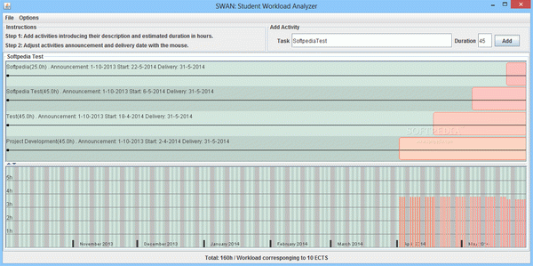 Student Workload Analyzer (SWAN)