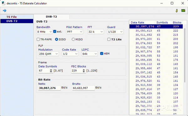 DVB Datarate Calculator