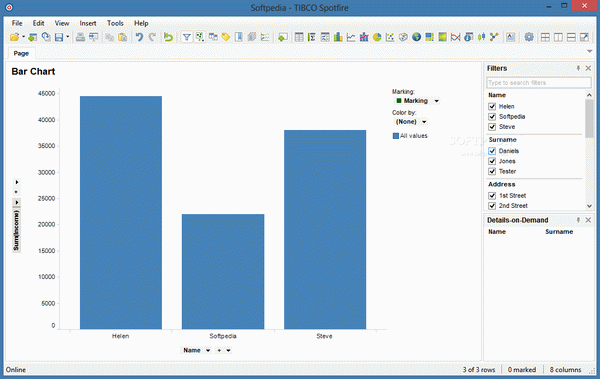 TIBCO Spotfire