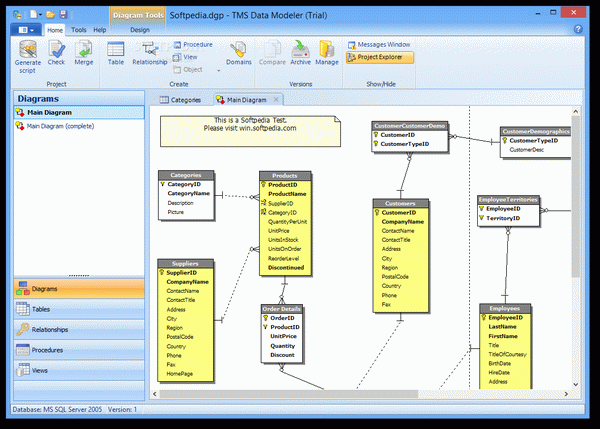 TMS Data Modeler