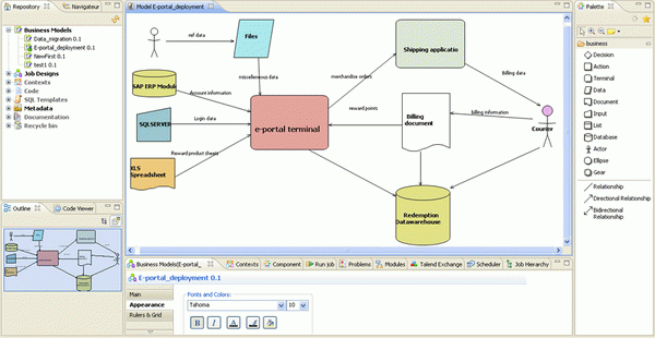 Talend Open Studio