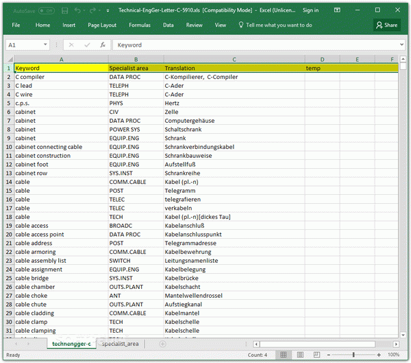 Dictionary Technical English German