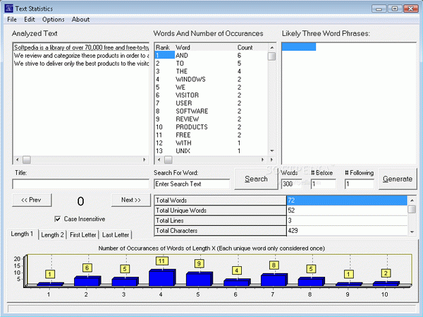 Text Statistics