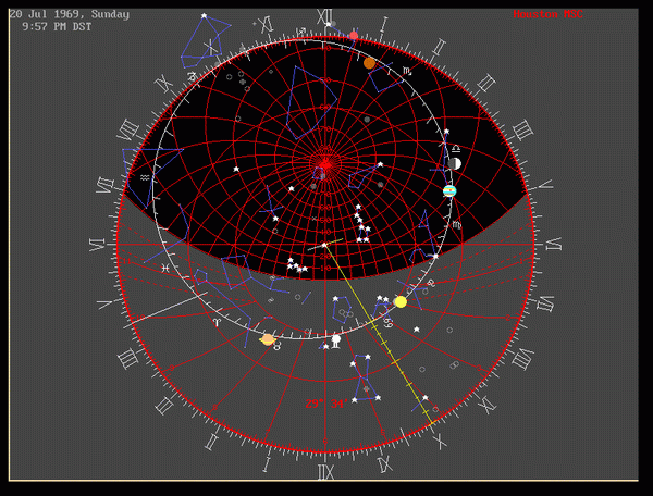 The Electric Astrolabe