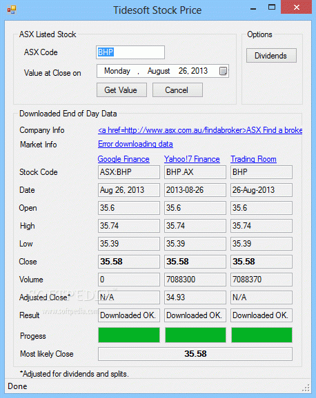 Tidesoft Stock Price